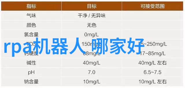 当程序员突然想画画 AI机器人就该登场了